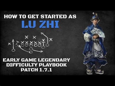 How to Get Started as Lu Zhi .